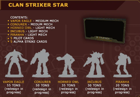 BattleTech: ForcePack - Clan Striker Star BattleTech Catalyst Game Labs