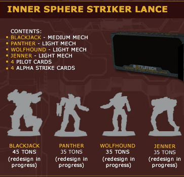 BattleTech: ForcePack - Inner Sphere Striker Lance BattleTech Catalyst Game Labs