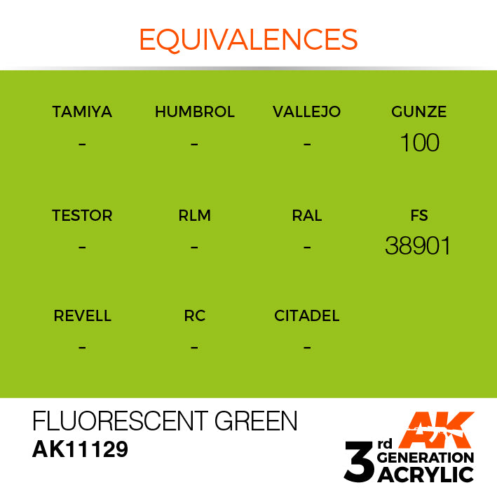 AK Interactive: 3rd Gen Acrylic Fluorescent Green 17ml Model Paints AK INTERACTIVE
