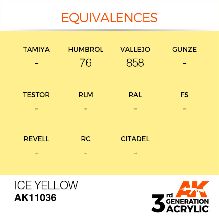 AK Interactive: 3rd Gen Acrylic Ice Yellow 17ml Model Paints AK INTERACTIVE