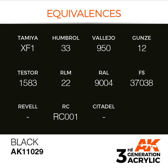 AK Interactive: 3rd Gen Acrylic Black 17ml Model Paints AK INTERACTIVE