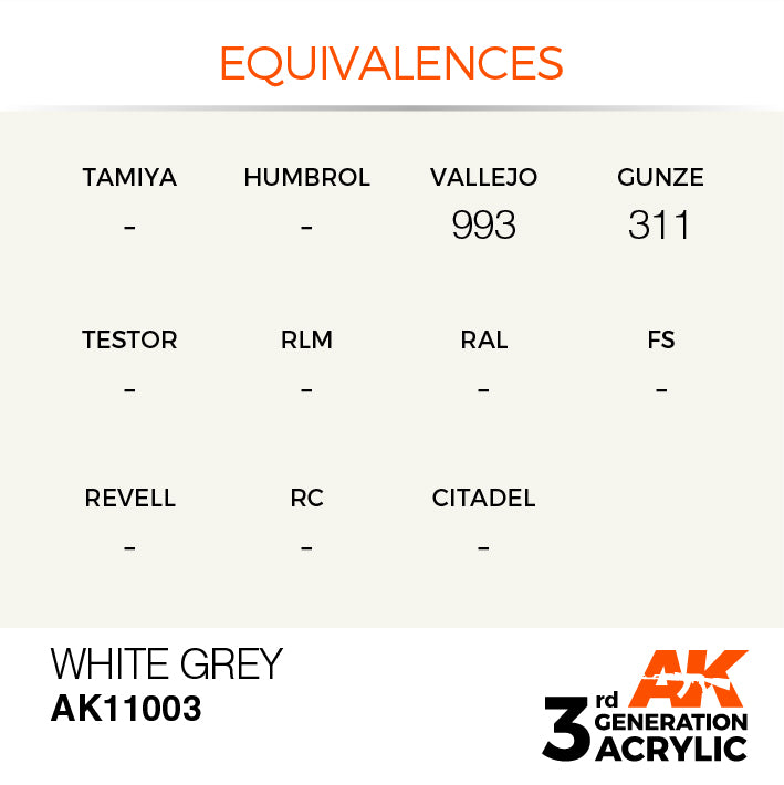 AK Interactive: 3rd Gen Acrylic White Grey 17ml Model Paints AK INTERACTIVE