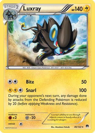 Luxray (46/122) [XY: BREAKpoint] Pokemon Single Pokémon
