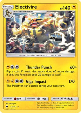 Electivire (/147) Reverse Holofoil [SM: Burning Shadows] Pokemon Single Pokémon