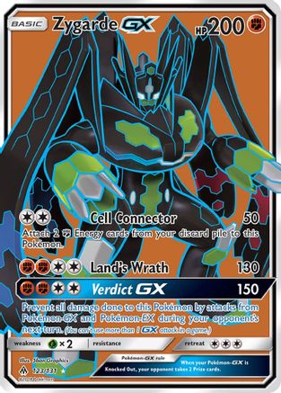 Zygarde GX (Full Art) (/131) Holofoil [SM: Forbidden Light] Pokemon Single Pokémon