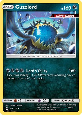 Guzzlord (80/131) Holofoil [SM: Forbidden Light] Pokemon Single Pokémon
