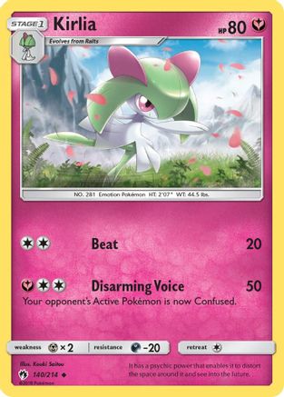 Kirlia (140/214) Reverse Holofoil [SM: Lost Thunder] Pokemon Single Pokémon