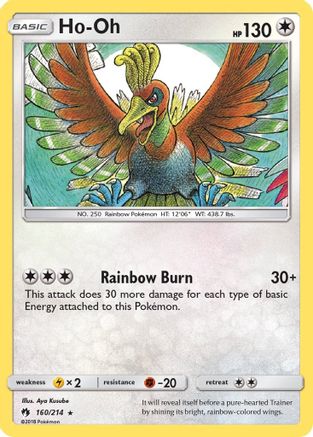 Ho-Oh (/214) [SM: Lost Thunder] Pokemon Single Pokémon