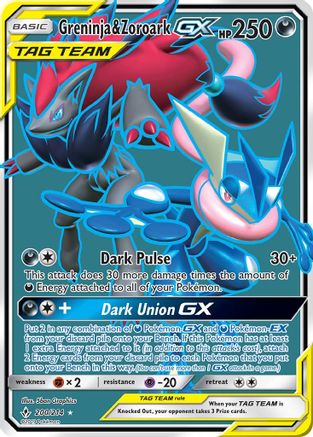 Greninja & Zoroark GX (200) (Full Art) (/214) Holofoil [SM: Unbroken Bonds] Pokemon Single Pokémon