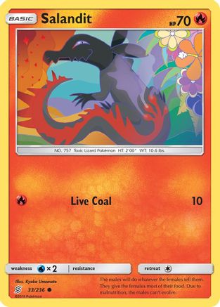 Salandit (33/236) Reverse Holofoil [SM: Unified Minds] Pokemon Single Pokémon
