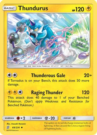 Thundurus (68/236) Reverse Holofoil [SM: Unified Minds] Pokemon Single Pokémon