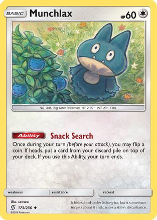Munchlax (173/236) Reverse Holofoil [SM: Unified Minds] Pokemon Single Pokémon