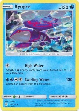 Kyogre 53/236 (Cracked Ice Holo) () Holofoil [Misc: Deck Exclusives] Pokemon Single Pokémon