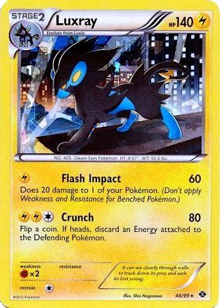 Luxray - 46/99 (Cracked Ice Holo) () Holofoil [Misc: Blister Exclusives] Pokemon Single Pokémon