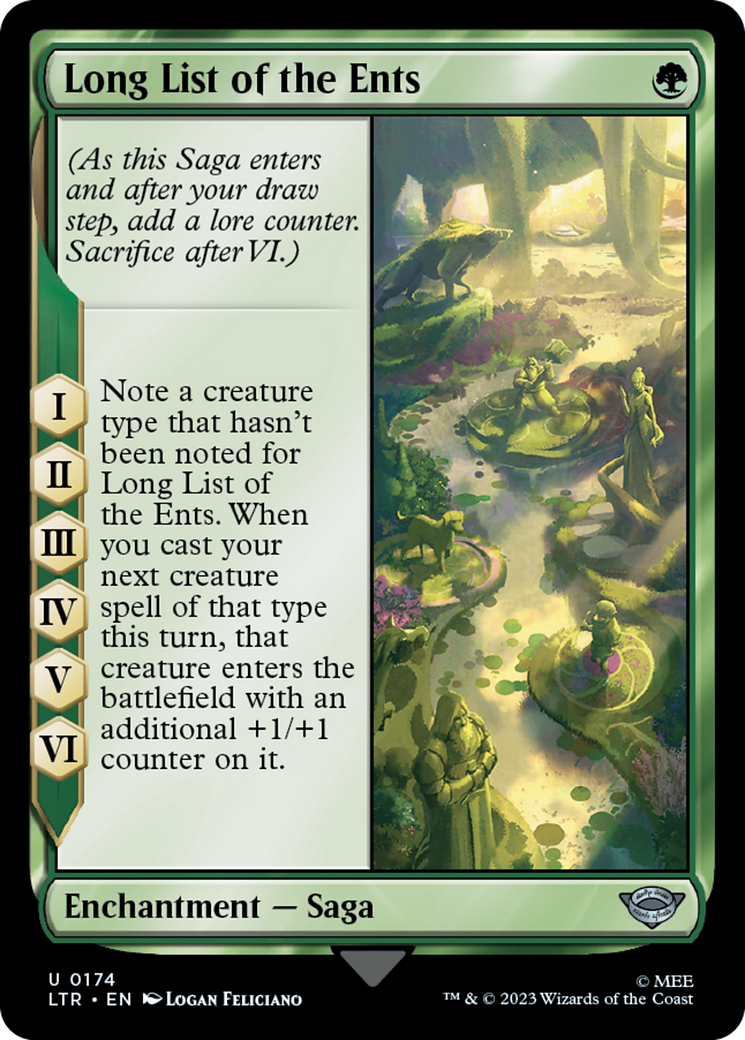 Long List of the Ents (LTR-174) [The Lord of the Rings: Tales of Middle-earth] MTG Single Wizards of the Coast
