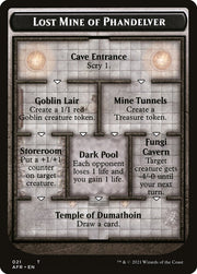 Lost Mine of Phandelver // Goblin Double-Sided Token [Dungeons & Dragons: Adventures in the Forgotten Realms Tokens] MTG Single Magic: The Gathering   