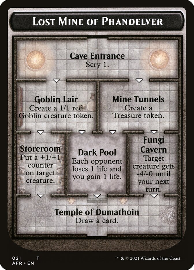 Lost Mine of Phandelver // Goblin Double-Sided Token [Dungeons & Dragons: Adventures in the Forgotten Realms Tokens] MTG Single Magic: The Gathering   