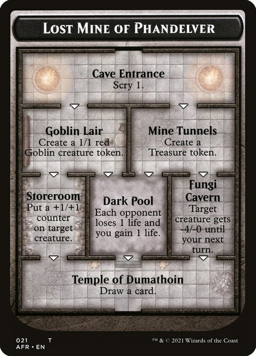 Lost Mine of Phandelver // Goblin Double-Sided Token [Dungeons & Dragons: Adventures in the Forgotten Realms Tokens] MTG Single Magic: The Gathering   