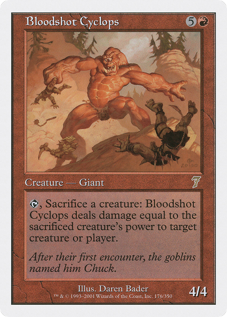 Bloodshot Cyclops (7ED-176) [7th Edition] MTG Single Wizards of the Coast