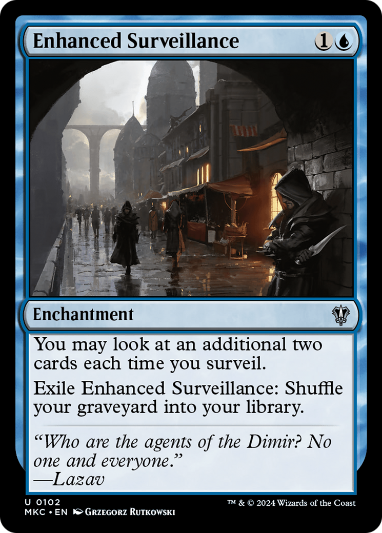 Enhanced Surveillance (MKC-102) [Murders at Karlov Manor Commander] MTG Single Wizards of the Coast