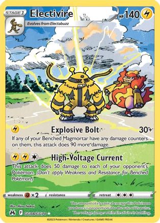 Electivire (GG08/70) Holofoil [SWSH: Crown Zenith Galarian Gallery] Pokemon Single Pokémon
