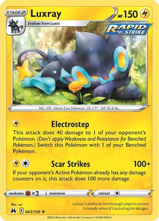 Luxray (43/159) [SWSH: Crown Zenith] Pokemon Single Pokémon