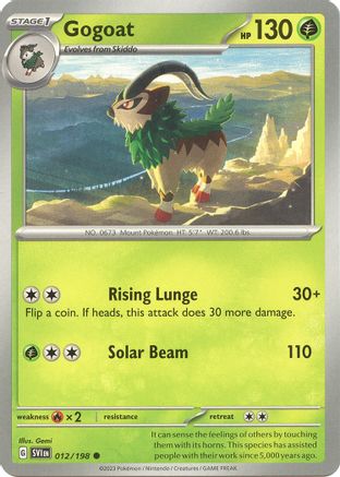 Gogoat (12) Reverse Holofoil [SV: Base Set] Pokemon Single Pokémon
