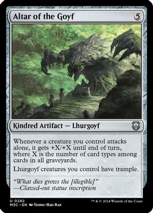 Altar of the Goyf (Ripple Foil) (M3C-282) [Modern Horizons 3 Commander] Foil MTG Single Wizards of the Coast