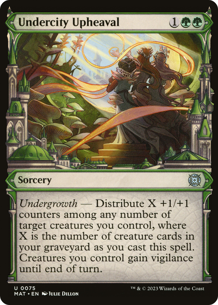 Undercity Upheaval (MAT-075) [March of the Machine: The Aftermath] (Showcase) MTG Single Wizards of the Coast