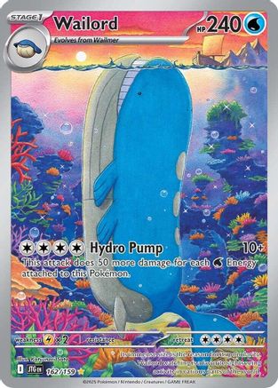 Wailord - 162/159 Holofoil [SV: Journey Together] Pokemon Single Pokémon