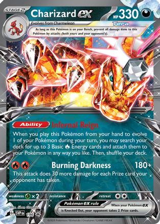 Charizard ex -196 (196) Holofoil [Promos: SV Promo Cards] Pokemon Single Pokémon