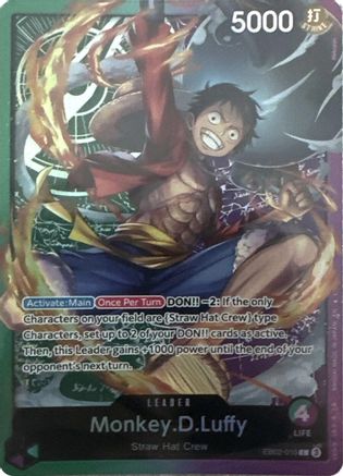 Monkey.D.Luffy (Sound Loader - Luffy Edition 2025) (EB02-010) [One Piece Promotion Cards] One Piece Single Bandai