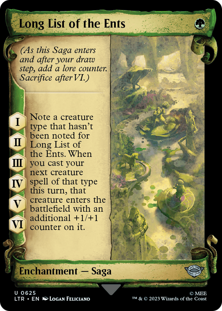 Long List of the Ents (Showcase Scrolls) (LTR-625) [The Lord of the Rings: Tales of Middle-earth] (Showcase) Foil MTG Single Wizards of the Coast