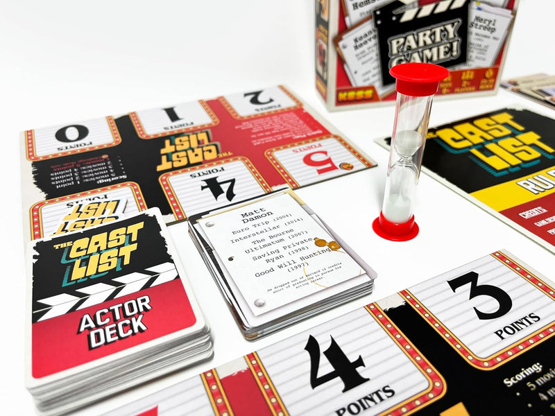 The Cast List Board Games Kess Co.