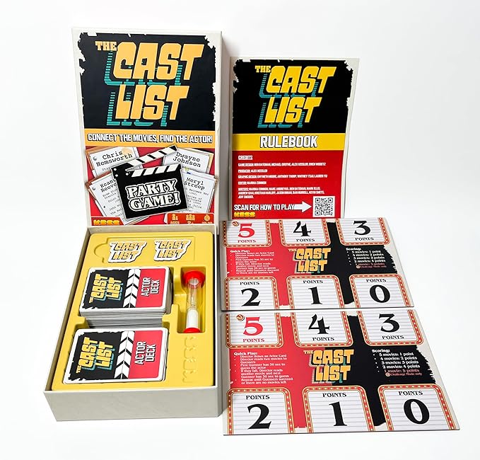 The Cast List Board Games Kess Co.