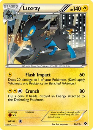 Luxray (/99) Reverse Holofoil [BW: Next Destinies] Pokemon Single Pokémon