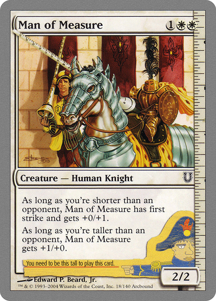Man of Measure (UNH-018) [Unhinged] MTG Single Wizards of the Coast