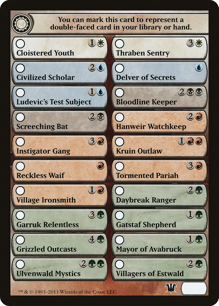 Innistrad Checklist (ISD-013) [Tokens] Innistrad Tokens MTG Single Wizards of the Coast