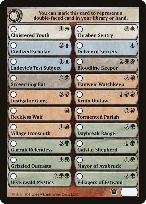 Innistrad Checklist (ISD-013) [Tokens] Innistrad Tokens MTG Single Wizards of the Coast
