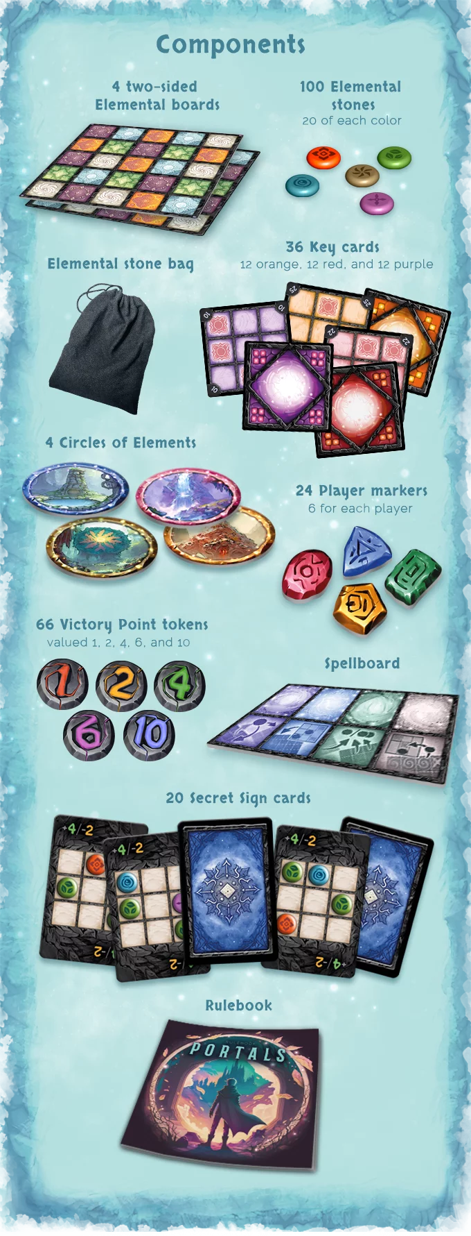 Portals Board Games Crowd Games