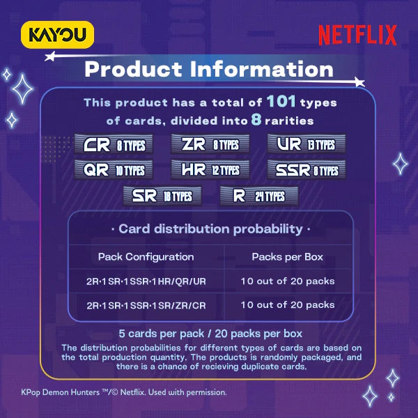 Kayou Collectible Cards: KPop Demon Hunters Classic Edition Series 1 Booster Box Kayou Kayou