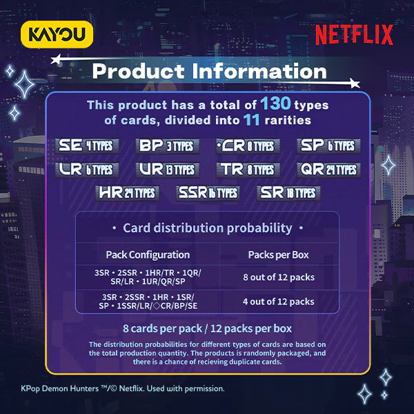 Kayou Collectible Cards: KPop Demon Hunters Energy Edition Series 1 Booster Box