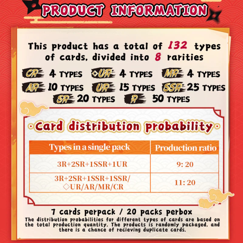 Kayou Collectible Cards: Naruto Smriti Earth Scroll Series 2 Booster Box