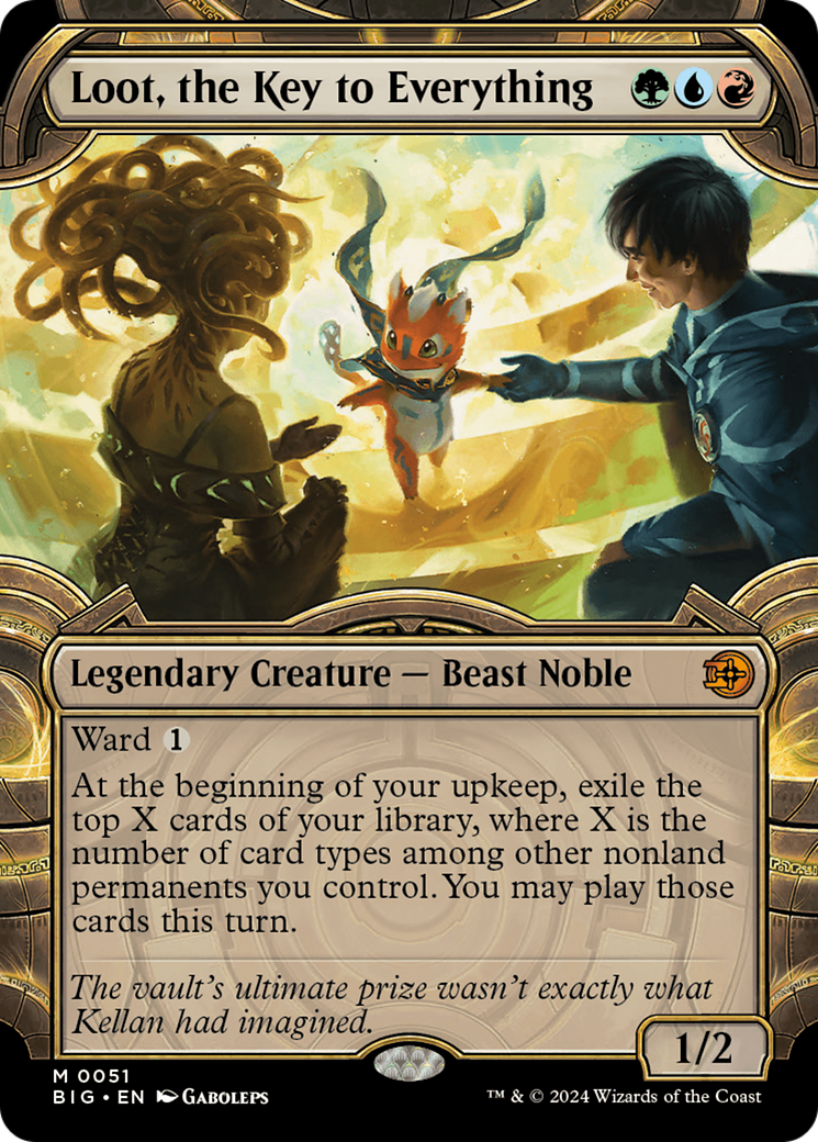 Loot, the Key to Everything (BIG-051) [The Big Score] (Showcase) MTG Single Wizards of the Coast
