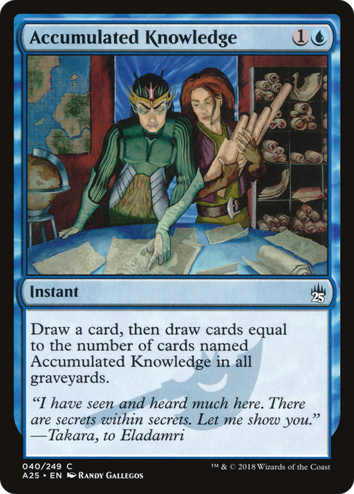 Accumulated Knowledge (A25-040) [Masters 25] MTG Single Wizards of the Coast