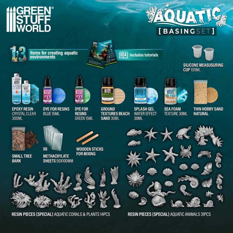 Green Stuff World: Basing Sets - Aquatic Model Tools & Glue Green Stuff World