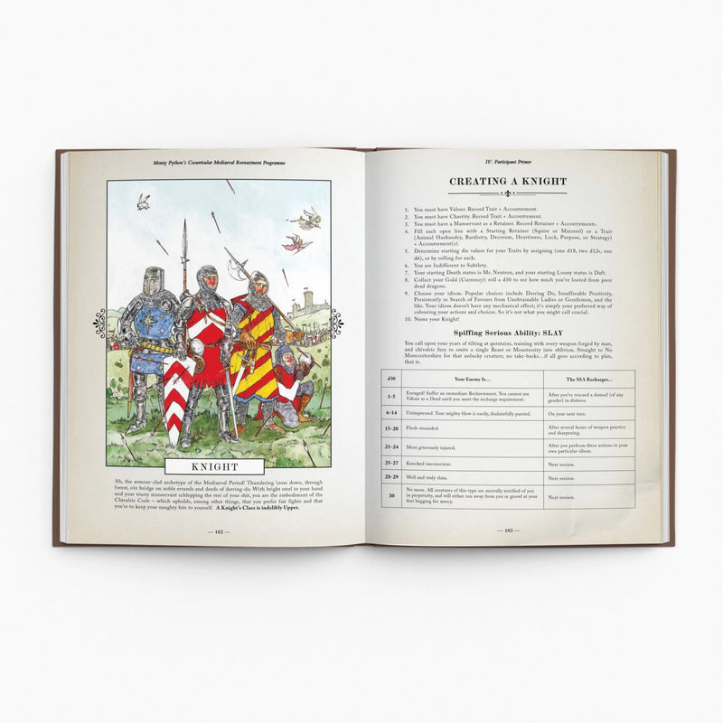 Monty Python’s Cocurricular Mediaeval Reenactment Programme Role Play Exalted Funeral