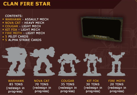 BattleTech: ForcePack - Clan Fire Star BattleTech Catalyst Game Labs   