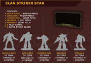 BattleTech: ForcePack - Clan Striker Star BattleTech Catalyst Game Labs   