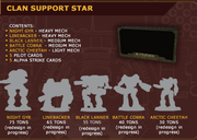 BattleTech: ForcePack - Clan Support Star BattleTech Catalyst Game Labs   